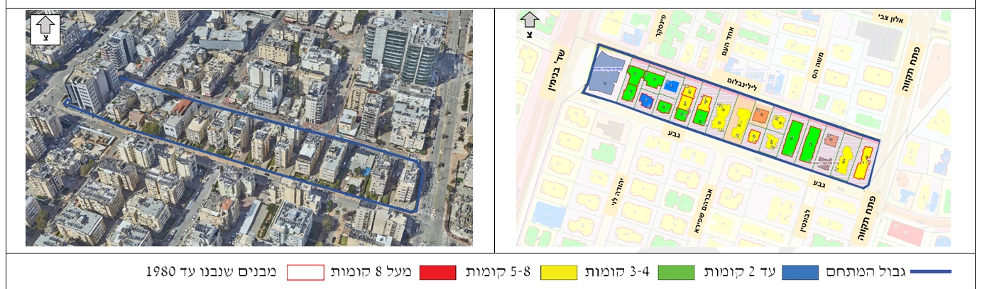 כרטיס מתחם 98